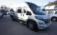 Twin Supreme 640 SGX Modell 2019